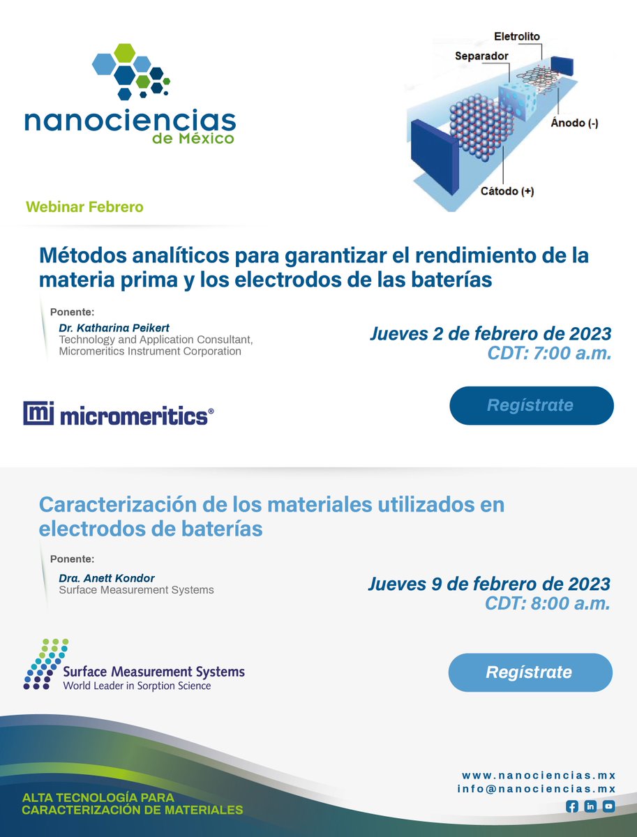 nano_mexico's tweet image. ¡#Nanociencias de México te invita a los webinars de #Micromeritics y Surface Measurement Systems que se llevarán a cabo en febrero!
¡Regístrate!
Micromeritics: event.on24.com/wcc/r/4067249/…
SMS: register.gotowebinar.com/register/81307…
#SMS #webinar #materiales #materiaprima #baterías