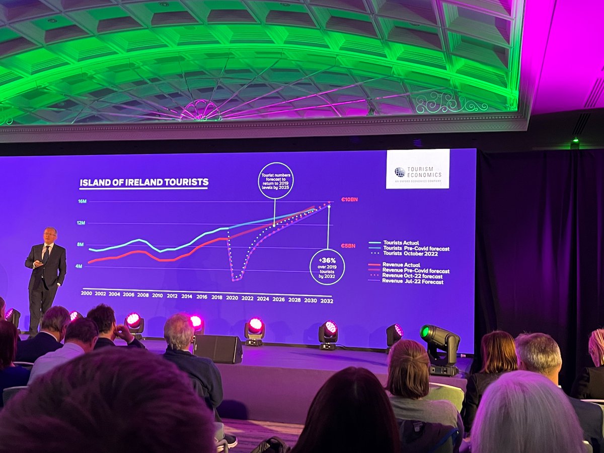 Bridge House Hotel tweet media