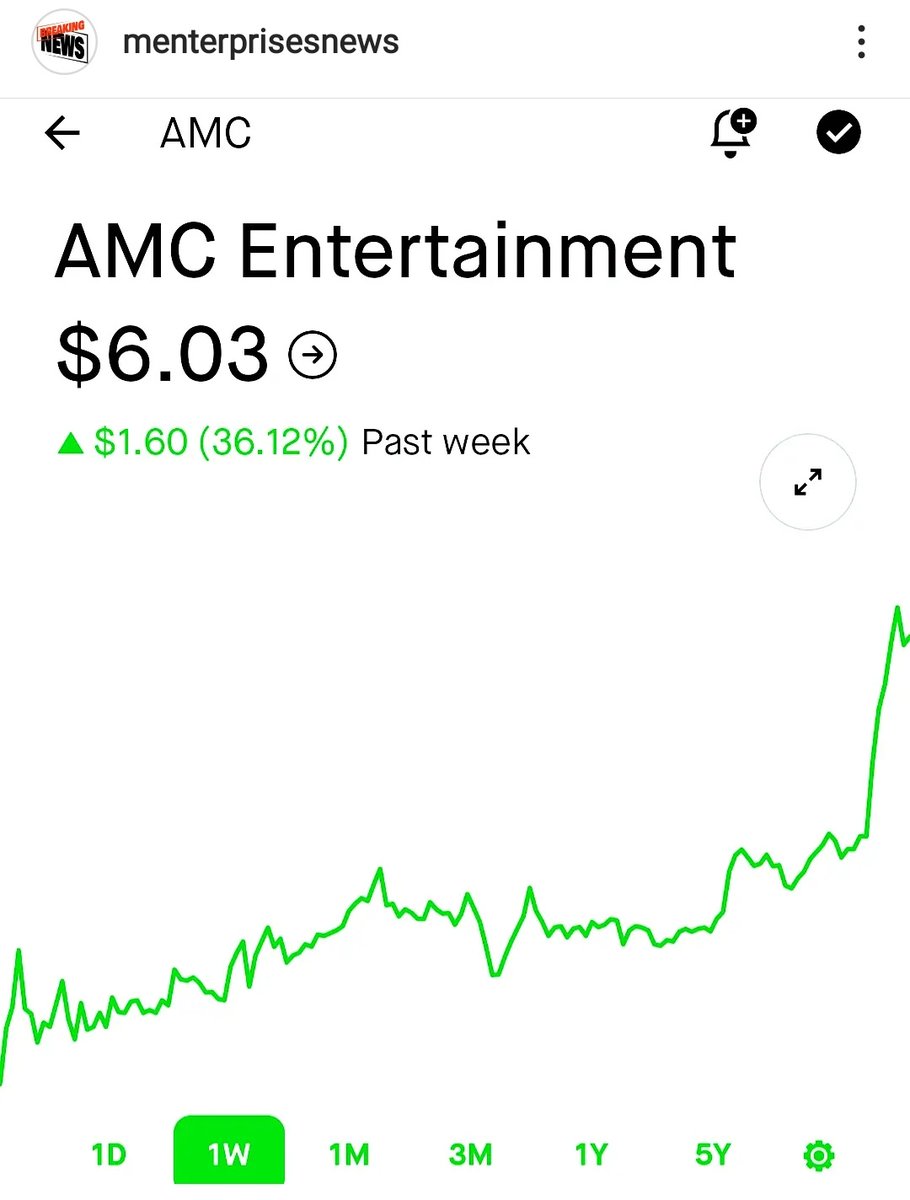 MEnterprises10's tweet photo. Go Baby, GOOOOOO!!
😎😎🙏🏽🙏🏽🥳🥳🥳🥳🥳🥳
🦍🚀🦍🚀🦍🚀🦍🚀🚀🚀🚀
#AtAMC #AMC #APE $APE #ApesTogetherStrong #HODL #LifeChangingMoney #AMCToTheMoon #AMCTheatres #ToTheMoon #MOASS #APESNOTLEAVING #ShortSqueeze #AdamAron #AMCCEO #Stonks #AMCStock #BeatWallStreet https://t.co/BfjetRO3t6