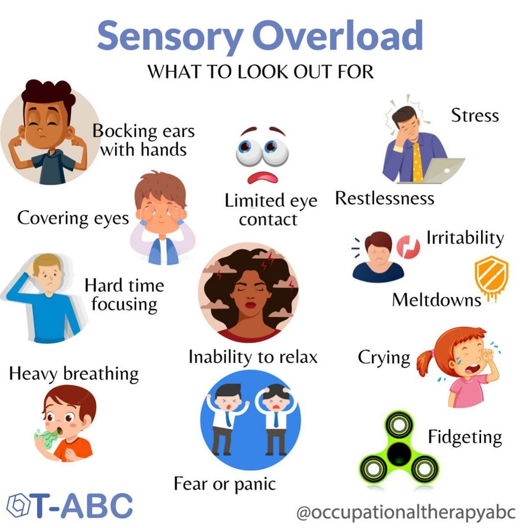 PathwaysOrg's tweet image. What are signs of #sensoryoverload? Sensory overload is the overstimulation of the senses, be it sight or smell that makes it difficult for the brain to process/organize information. Via @occupationaltherapyabc #sensoryintegration #kidslearning #occupationaltherapy