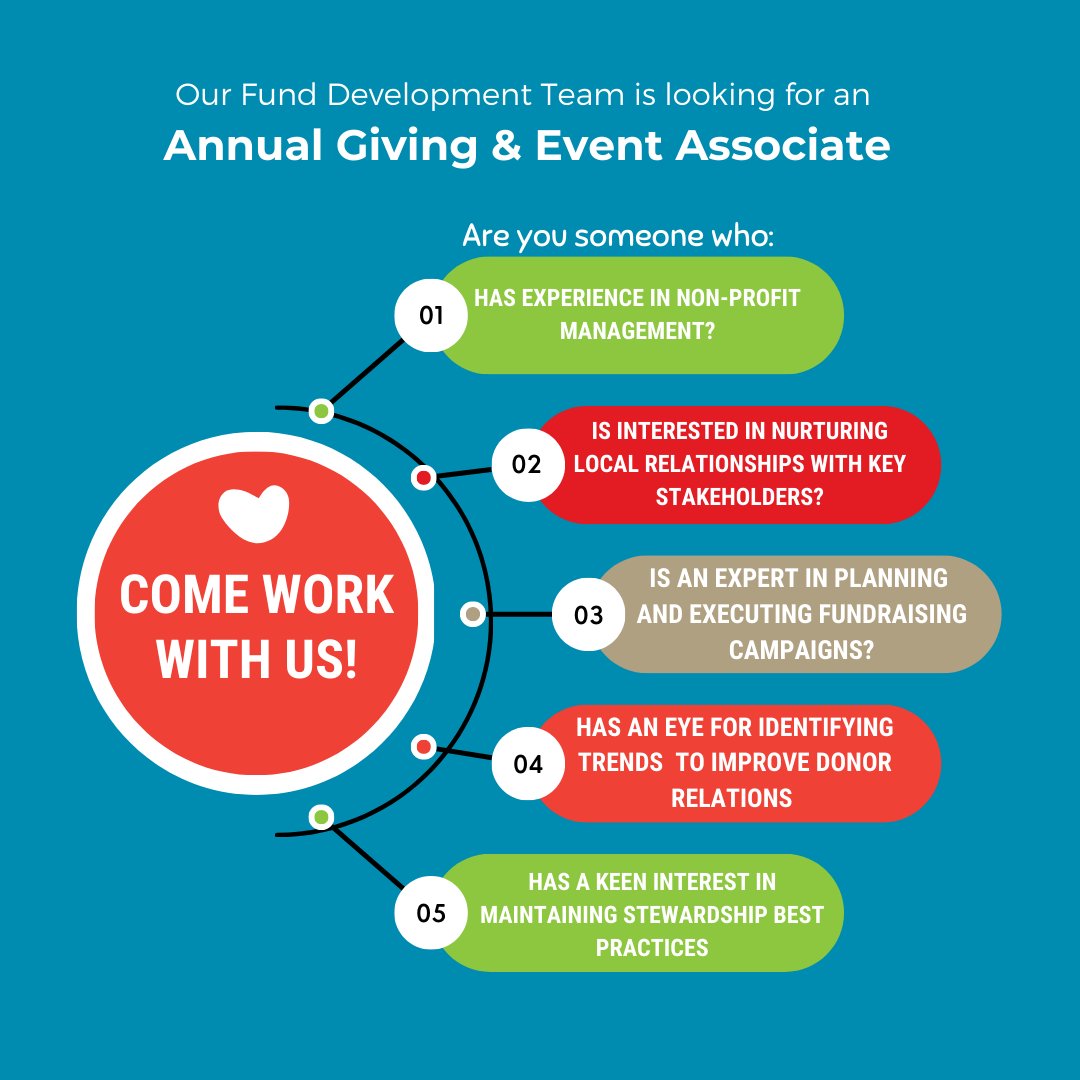 BrownBaggingIt's tweet photo. COME WORK WITH US!

Our Fund Development Team is looking for an Annual Giving and Event Associate.

If you think you have the required skills and experience, please visit: https://t.co/S5MpYMxBUK https://t.co/CwUUQtKPoj