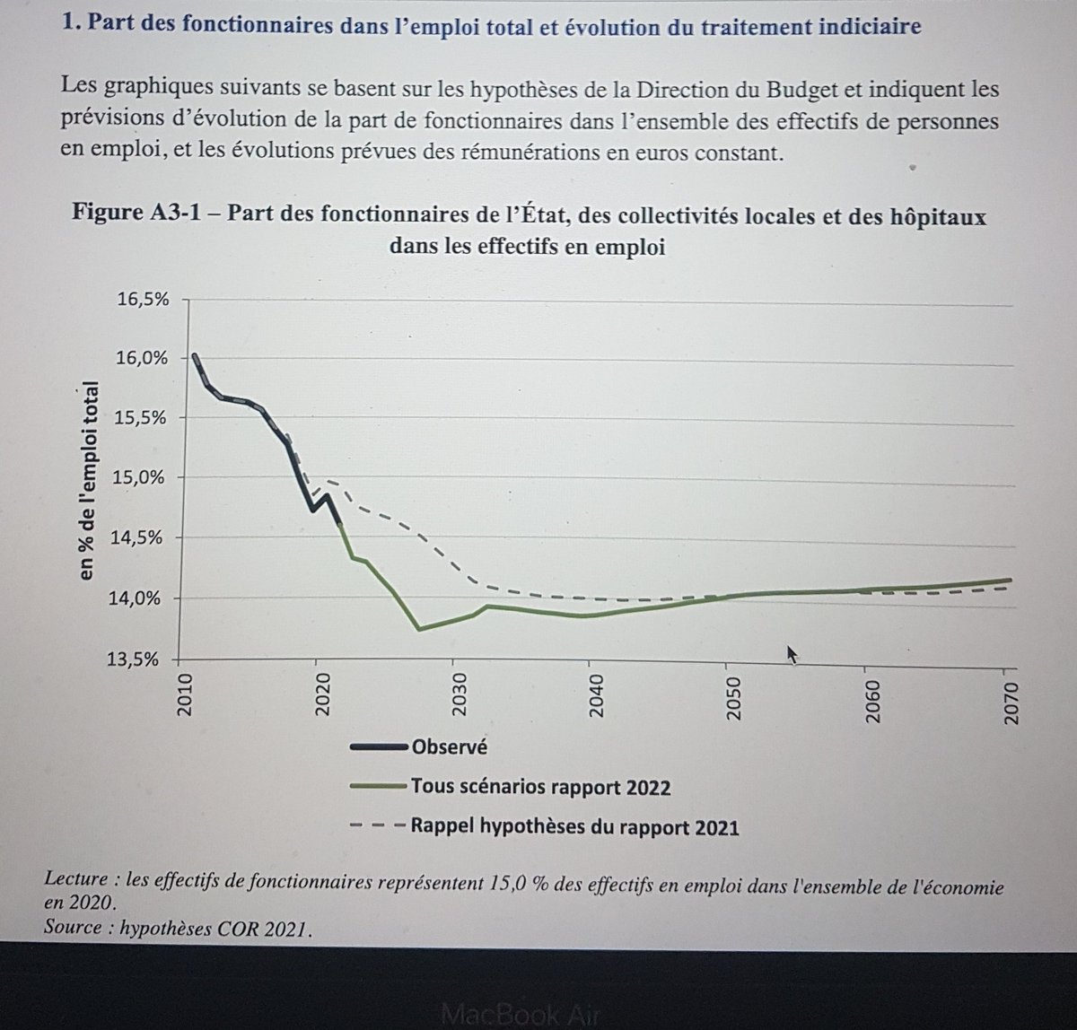 @StanGuerini @sorianotech @IGNFrance @_DINUM @_DITP @opendata_fr @LIBERTE_LL @Nicolas_data @jnbarrot @Ecologie_Gouv On vous croit 😂