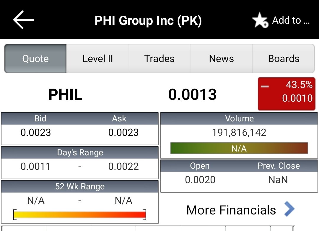 007: A fearless OTC Trader tweet media