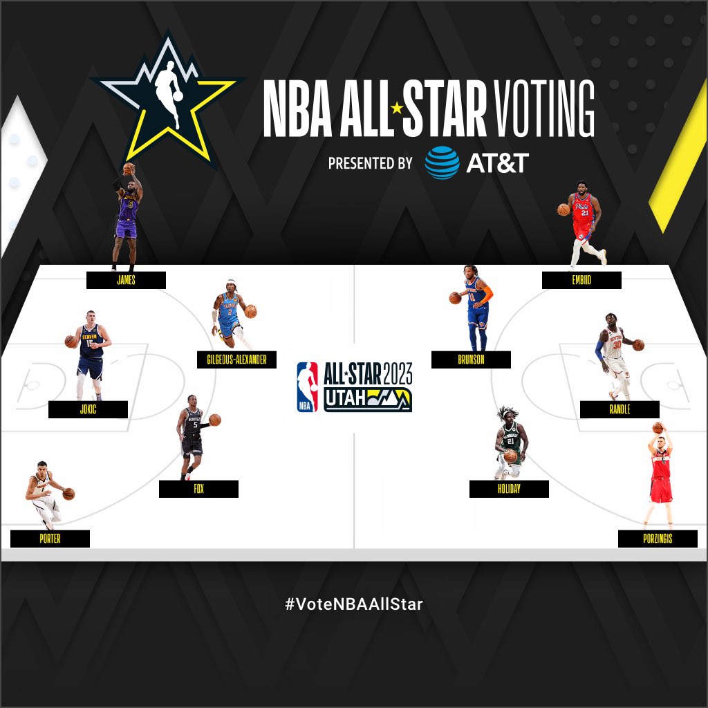hoop2baller23's tweet photo. Day 29! #VoteLeBron #VoteNBAAllStar @DFS_D0E 😂 https://t.co/yDYW849E4r