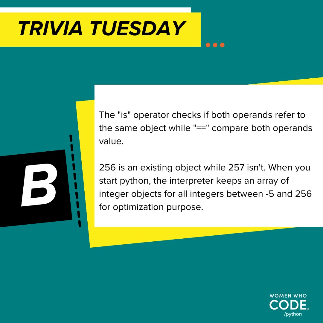 womensoftwarepy's tweet photo. The answer is B!
Text version: https://t.co/VixSfTgryl
#wwcode #womenwhocode #trivia #python #pythoncode #pythoncoding #pythonprogrammer #wwcodepython #womenintech https://t.co/7rTImp1uZi