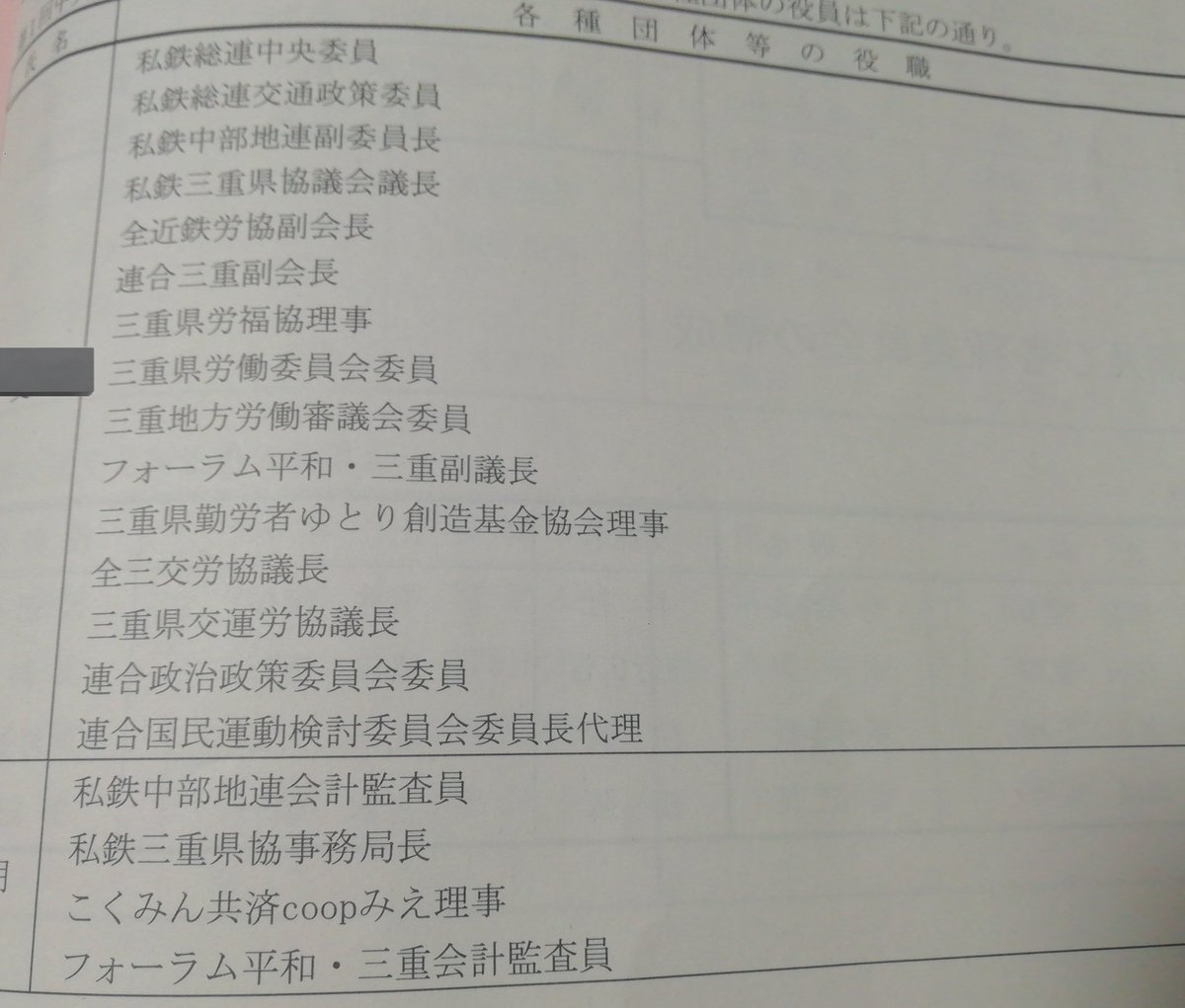 longgulty's tweet photo. @QpfUi1ODCNwSPbB 引リツ元の言っている次の手段というはもう裁判しかないと思うのですがユニオン全体で雇用契約書の有無を確かめるキャンペーン打って交付しない企業を公表するとかしても良いのでは？
どちらの上部団体か存じませんが上部団体というものは集金と下部団体役員に箔付けの繋ぎをするだけという認識です https://t.co/VStyuYmn0L