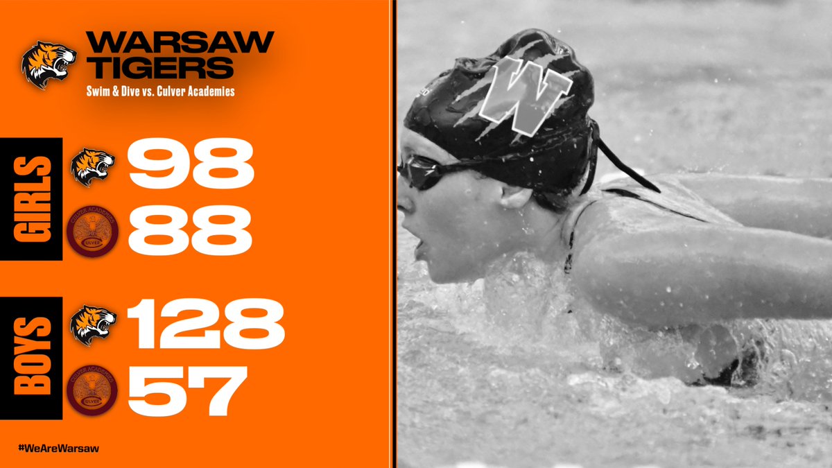 Warsaw_Tigers's tweet photo. Tigers Swim &amp; Dive takes two wins tonight!

Ian Wihebrink also broke the school record in the 100 Freestyle with a time of 47.15! https://t.co/VuEuFt4ody