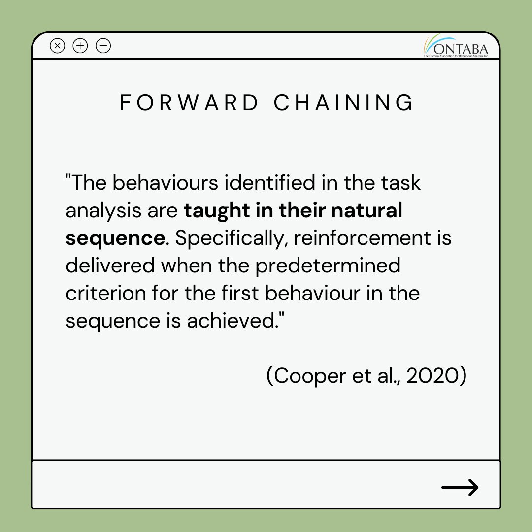 ONTABA1's tweet photo. π‘ TOTD π‘ What are chaining procedures? There are a couple of different types! Swipe through to learn more β‘
#ontabaTOTD #ONTABA #BCBA #BehaviorAnalyst #BCBAexam #BCBAexamprep #BCaBA #RBT #ASD #ABAI #ABA #Toronto #Ontario https://t.co/IYPWeUjYPL