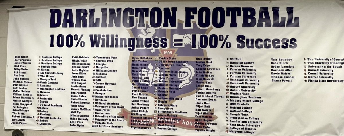 mc_Dixo84's tweet photo. This wall represents a product that @CoachTommyAtha and staff produce year after year.These young men are molded to be successful on and off the field.The ⭐️ s and hype don’t mean anything unless you can finish the drill. Thank you coach! And enjoy retirement. #success #leaders🐅 https://t.co/top9HyoseL