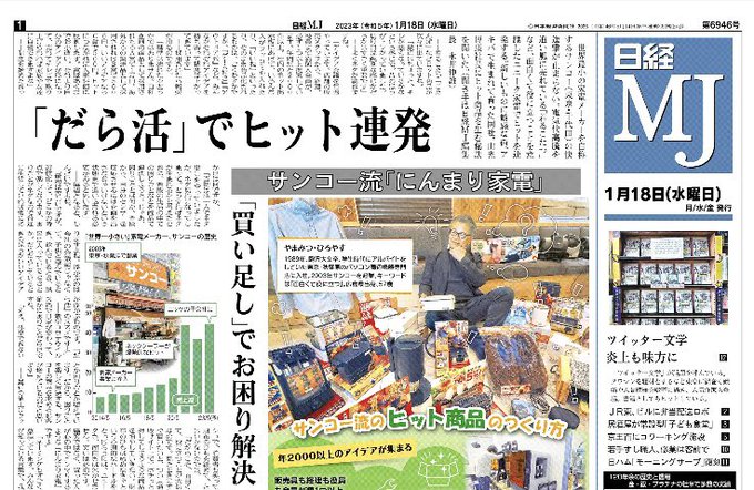 日経産業新聞・日経金融新聞・日経MJ(流通新聞) CD-ROM版 2003版