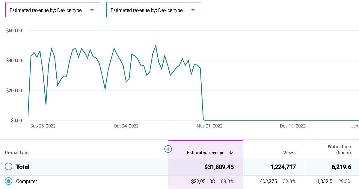 Bshizzle Films tweet media