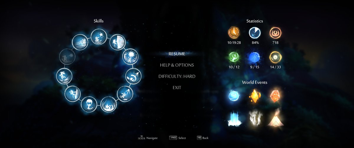 Maybe not ready for AGDQ quite yet... over 10 hours (and 718 deaths) later Ori and The Blind Forest Definitive Edition is DONE in hard mode. 84% though. PHEW. 

Let's see if I can muster up the power to endure the super-sad intro to Ori &amp; Will of the Wisps some day now...

#ori