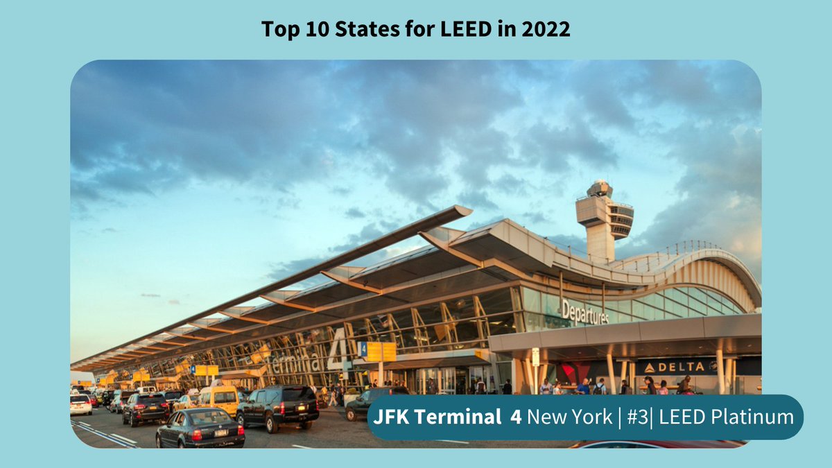 New York ranked #3 in the #Top10LEED with 142 certified #LEED projects. Learn more: bit.ly/3g6yxu2