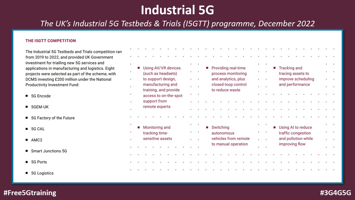 5Gtraining's tweet photo. UK Government’s Industrial 5G Testbeds & Trials programme releases report Evidencing the real-world benefits and value of Industrial 5G https://t.co/Cri3IJzTf5
#Free5Gtraining #I5GTT #5G #Industrial5G #5GEncode #5GEM #5GFactory #5GCAL #AMC2 #SmartJunctions #5GPorts #5GLogistics https://t.co/PzVRUZ90iH