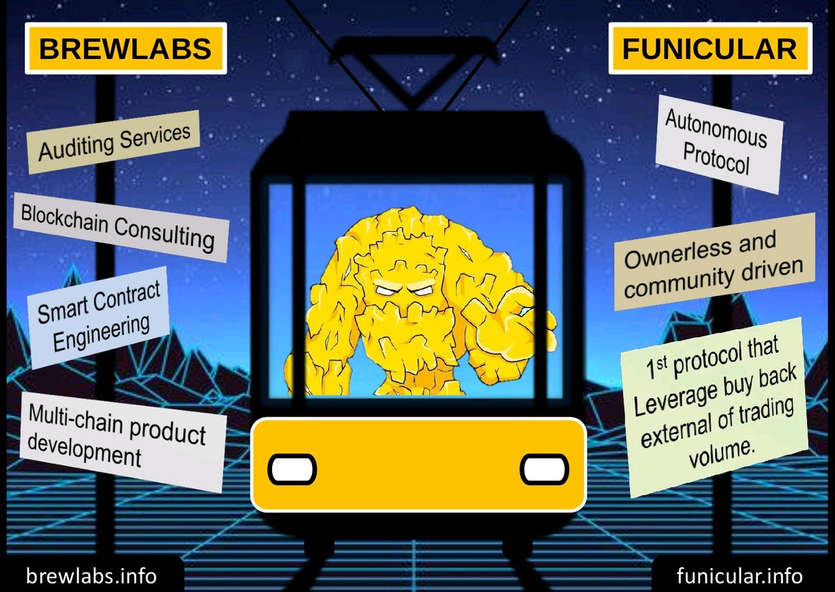 Vertical_HORIZN's tweet photo. BREWLABS + FUNICULAR
Bull run, bull trap or bearish..the train never stops with these two innovative projects.
@TeamBrewlabs
@FunicularToken https://t.co/nEVGukWnpi
