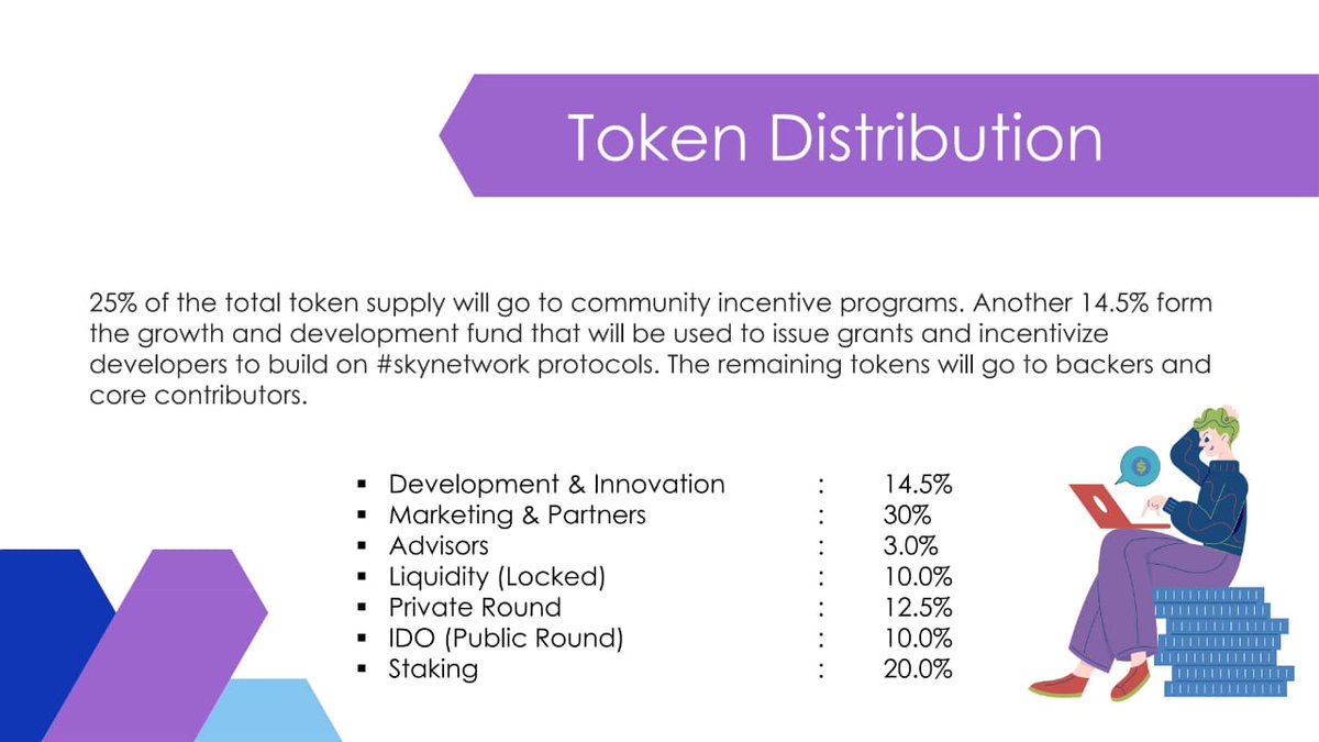 Skyn_Crypto's tweet photo. #cryptocurrency 
#CryptocurrencyMarket
#Crypto 
#CryptoInvestor 
#skynetwork https://t.co/1ONVYgthsm