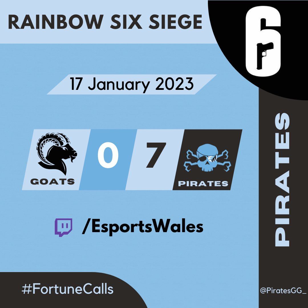 PiratesGG_'s tweet photo. 🚨 With a 7️⃣-0️⃣ score, our @Rainbow6Game team win their debut match against the @GoatsGG_.

📅 Join us next week when we play @DragonsGG_ and @PitPoniesGG_, both on the @EsportsWales stream!

#WEL | #FortuneCalls☠ https://t.co/rfyeoWHO5I