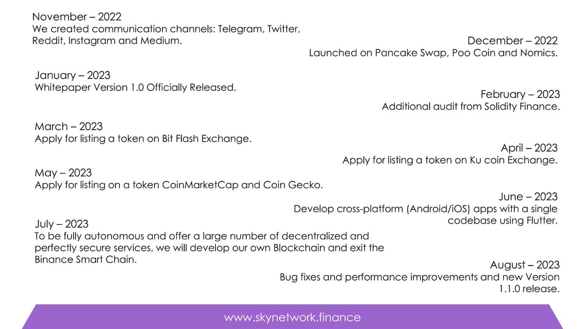 Skyn_Crypto's tweet photo. @Skyn_Crypto 
#cryptocurrency 
#CryptocurrencyMarket
#Crypto 
#CryptoInvestor 
#skynetwork
@elonmusk 
@TrustWallet 
@alice11019854
@KiprotichTowett 
@febriolasifa9 
@cryptocom https://t.co/AdlvjeezWf