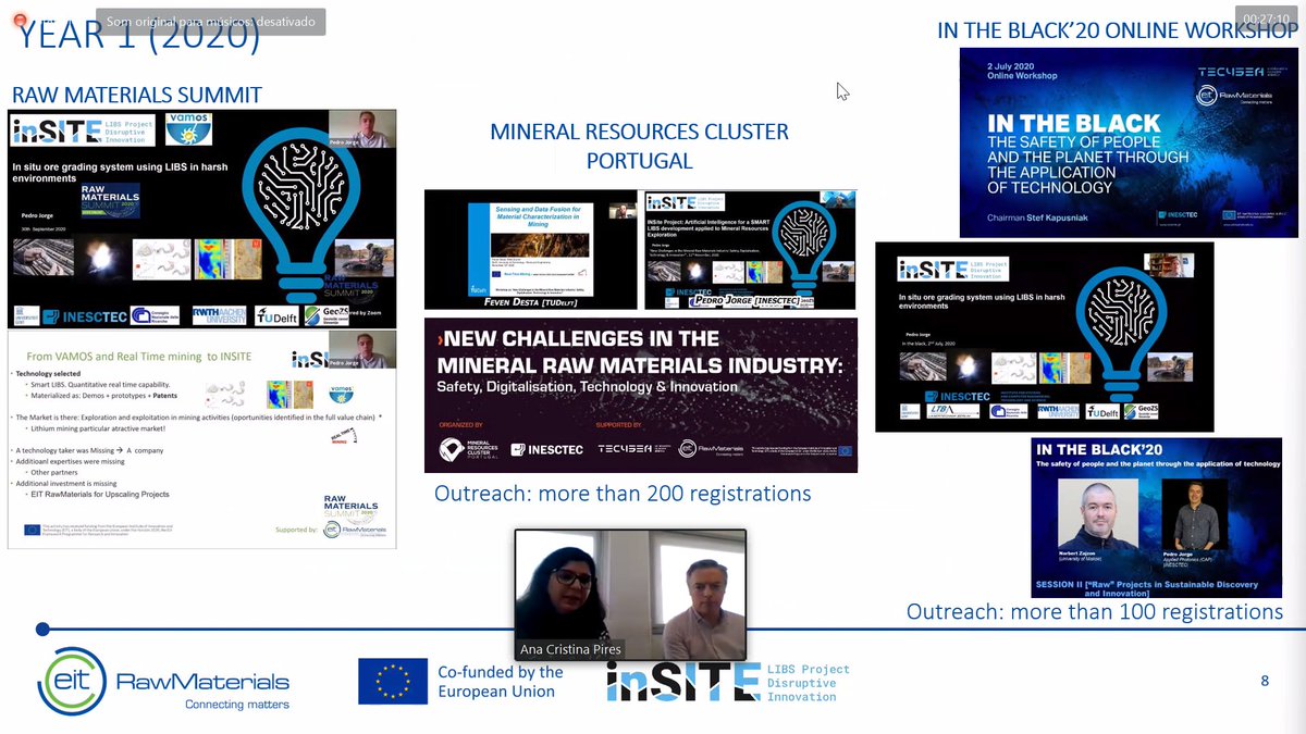 inSITEProj tweet media