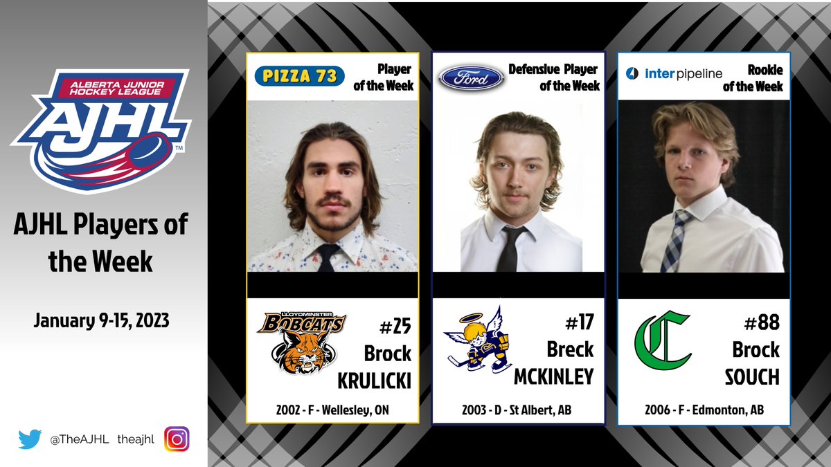 Brock Krulicki <a href="/LloydBobcats/">Bobcats Hockey</a>, Breck McKinley <a href="/sgsaints/">Spruce Grove Saints</a> and Brock Souch <a href="/SPcrusaders/">Sherwood Park Crusaders</a> Selected as AJHL Weekly Award Winners ajhl.ca/krulicki-mckin…