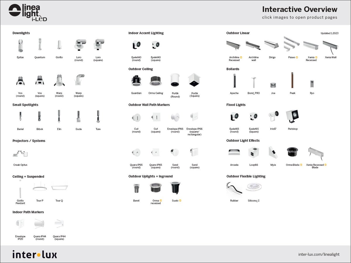 Inter_lux's tweet photo. Explore some of the endless lighting solutions on our updated @LineaLightGroup Interactive Overview at https://t.co/fZGH9YxfWZ https://t.co/r8HiOjoXf4