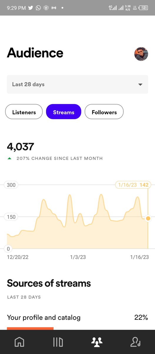 i_ambreezey's tweet photo. Are you still doubting?Check out my stats.If you wanna get heard,then join us #WWBP.Drop you Spotify link.#withoutwingz #supportindiemusic #IndependentMusic
@lee_james79 @Salazar305 @Trigger_14K @SquishArcana @JustinT86418165 @MJTJproduction @DangerJerm @realN2I @KathleenBuddha https://t.co/mQsQI3hOa5