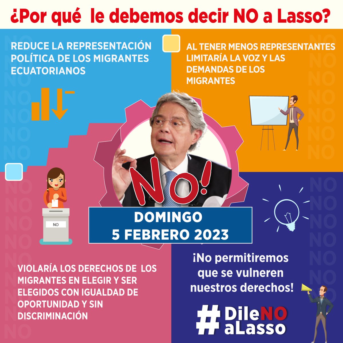 #Lasso quiere reducir los curules de los ecuatorianos en el exterior en la @AsambleaEcuador para SOCAPAR la INEPTITUD, la ineficiencia de los servicios consulares. #DileNoALasso