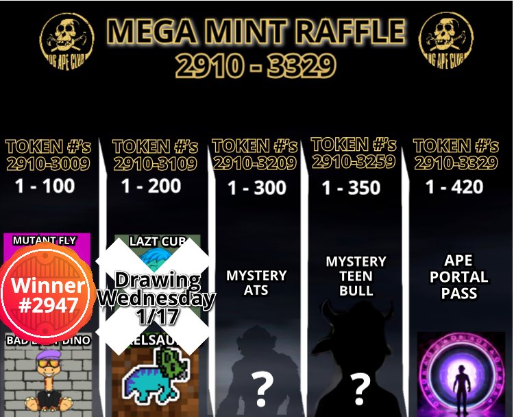 OG_Ape_Club's tweet photo. Tier raffles 1 &amp; 2 are closed. But a @ATSNFT &amp; @BullsApesProj Teen &amp; Portal Pass can still be won!

Mint 1 OG @ 0.04 ETH or mint 3, get 1 FREE!  Golden OGs worth 20ETH still to be minted in each half of the mint! 

Mint here: https://t.co/cWXq4vPccU https://t.co/1snhOk6W6o