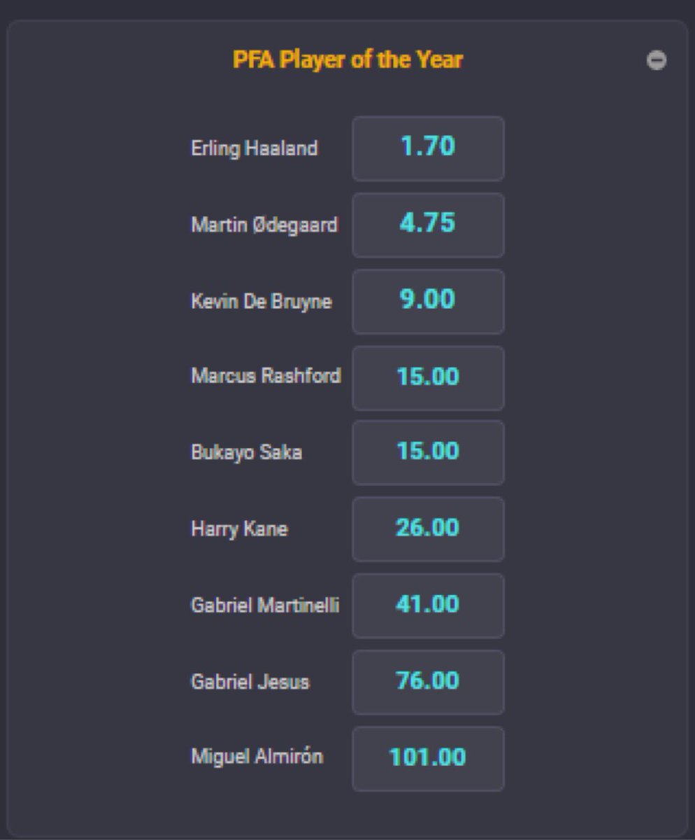 Det er bra sjukt at vi får oppleve to nordmenn som de klart største favorittene til å bli årets spiller i Premier League🇳🇴 

Bare å få booket seg bobil til 2024?😬
