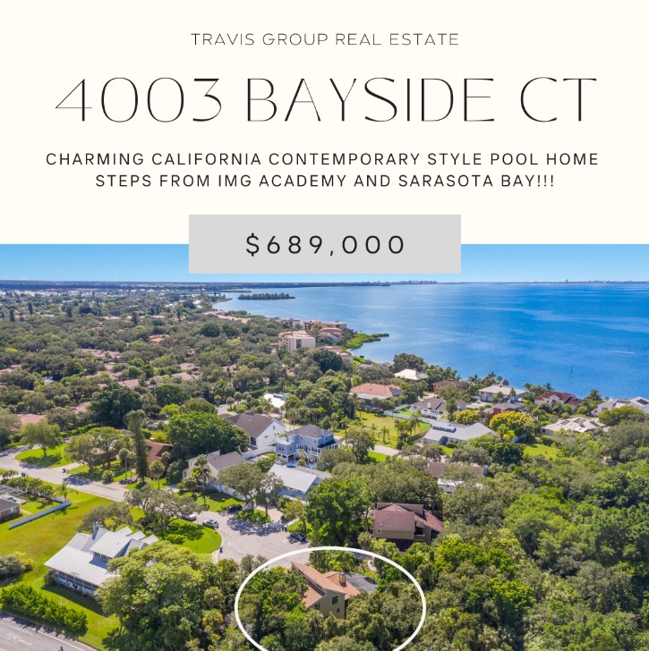 Travis Group Real Estate (@travis_group) / Posts / X