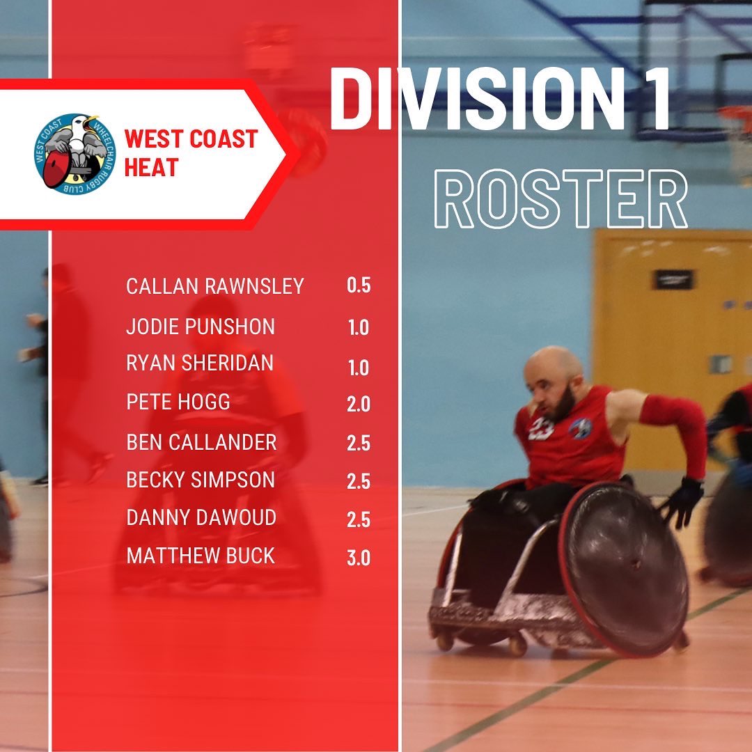 WestCoastWRC1's tweet photo. With the season fast approaching, we’re pleased to announce our first two division one rosters.

West Coast Heat, coached by Ryan Cowling will take to the court for the first time.

Burn, will also be back in action aiming to continue their development under Ayaz Bhuta! https://t.co/oXALq8p8Zr