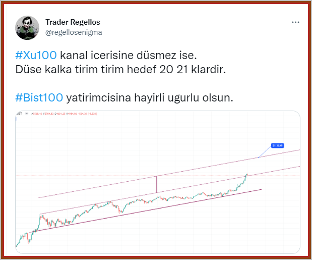 HaciUnus's tweet photo. Trader Regellos ile Canli yayin devam devam ediyor !

#BASGZ #BAYRK #BERA #SEGYO #ULUFA #OBASE #AYCES #AYDEM #AYEN 
 8281 https://t.co/otaNvYBrVu