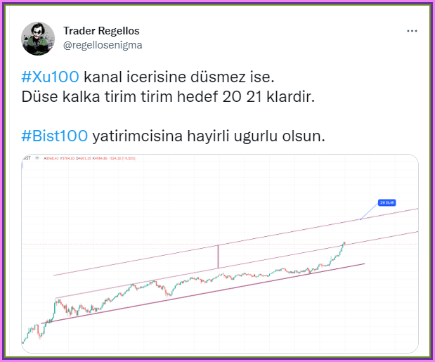 HaciUnus's tweet photo. Trader Regellos ile Canli yayin devam devam ediyor !

#INTEM #INVEO #IPEKE #EGPRO #EGSER #EKGYO #DOKTA #DURDO #DYOBY 
 3575 https://t.co/nVvv65tqIH