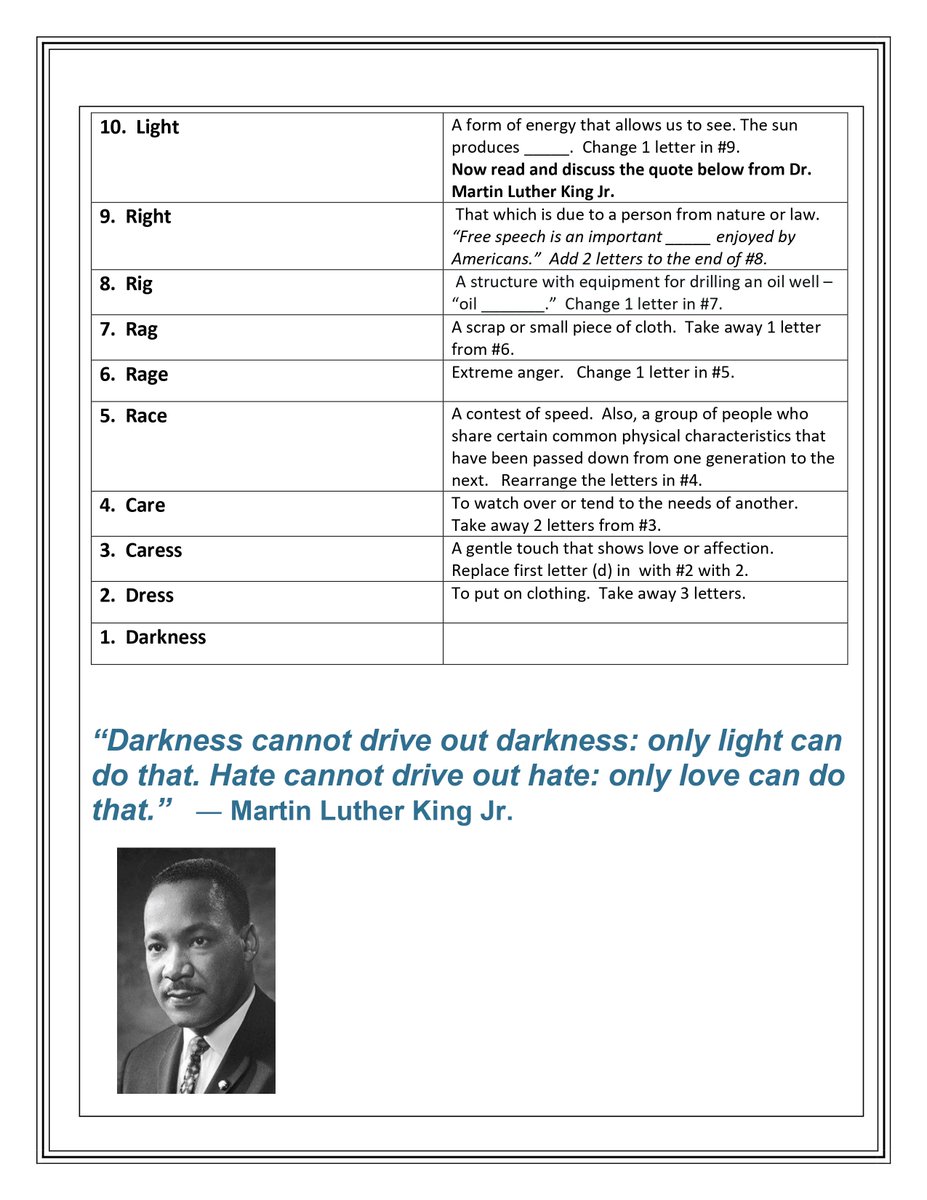 TimRasinski1's tweet image. Word Ladder Wednesday!
Here's a Word Ladder that focuses on some inspirational words of Dr. Martin Luther King Jr.

“Hate cannot drive out hate: only love can do that.” 
@ILAToday @ascd  @DyslexiaIDA @reading_league