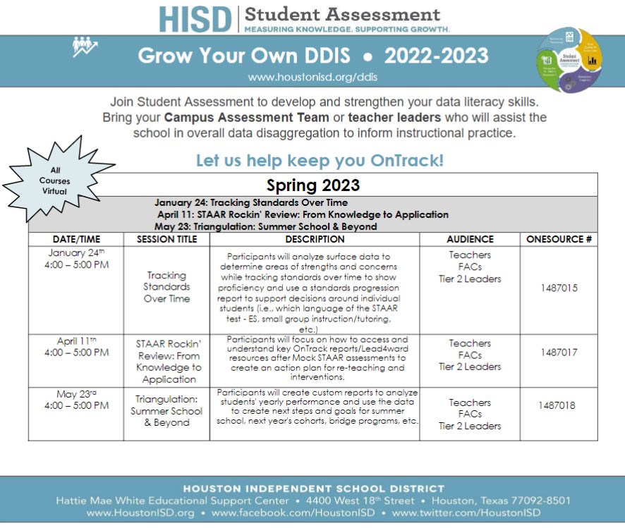 Looking to build your capacity around data disaggregation & data action planning? Join our Spring #GYOD Series & become the experts! 📊
@HISD_Assessment @HISDREADY2RISE @ESO1_HISD @HISDElementary2 @HISDMiddleSchls @HISDHighSchools @ESO3_HISD
 #DataRichYear #DDIinAction