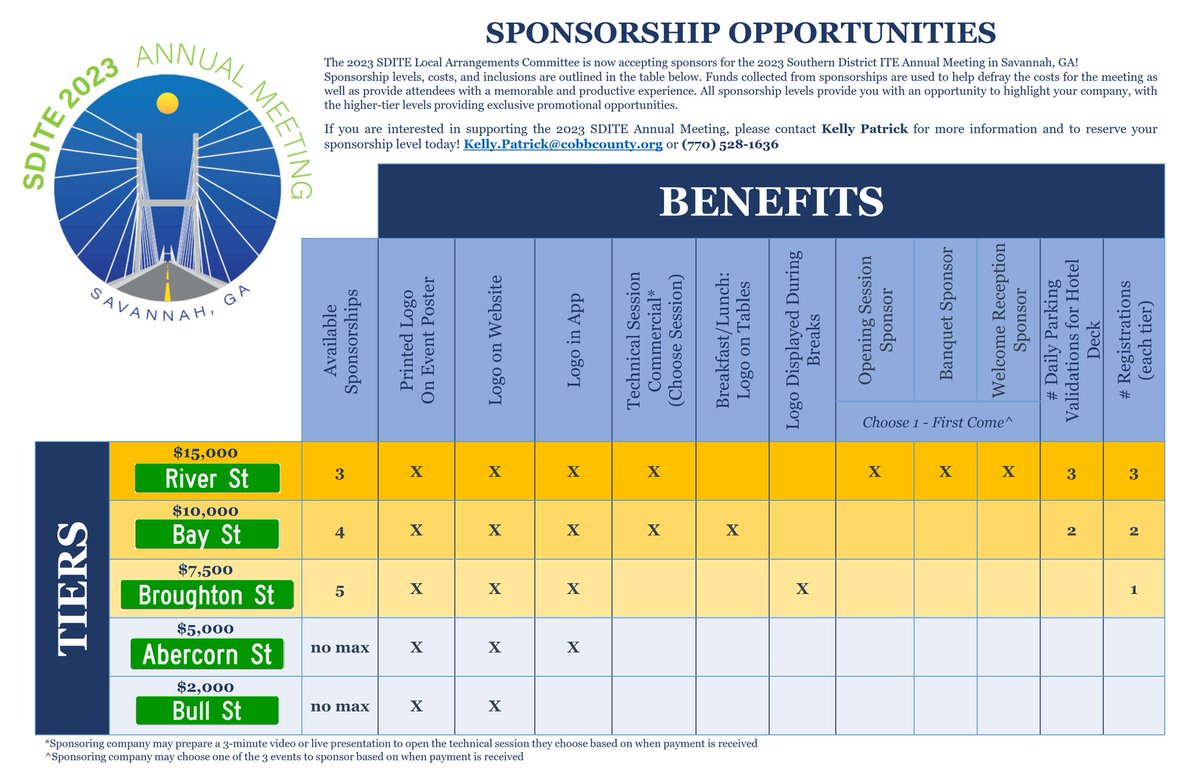 Southern District ITE (@sd_ite) on Twitter photo The SDITE Annual Meeting is seeking sponsorships! Your brand will be highly visible and attendees receive perks based on level of sponsorship. Only a few upper tier sponsorships remain. Contact Kelly Patrick Kelly.Patrick@cobbcounty.org or (770)528-1636 for more information. The SDITE Annual Meeting is seeking sponsorships! Your brand will be highly visible and attendees receive perks based on level of sponsorship. Only a few upper tier sponsorships remain. Contact Kelly Patrick Kelly.Patrick@cobbcounty.org or (770)528-1636 for more information.