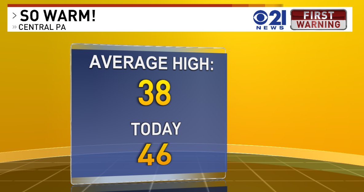TOMRUSSELLCBS21's tweet image. Another day well above average. Our warm January continues. #warmJanuary