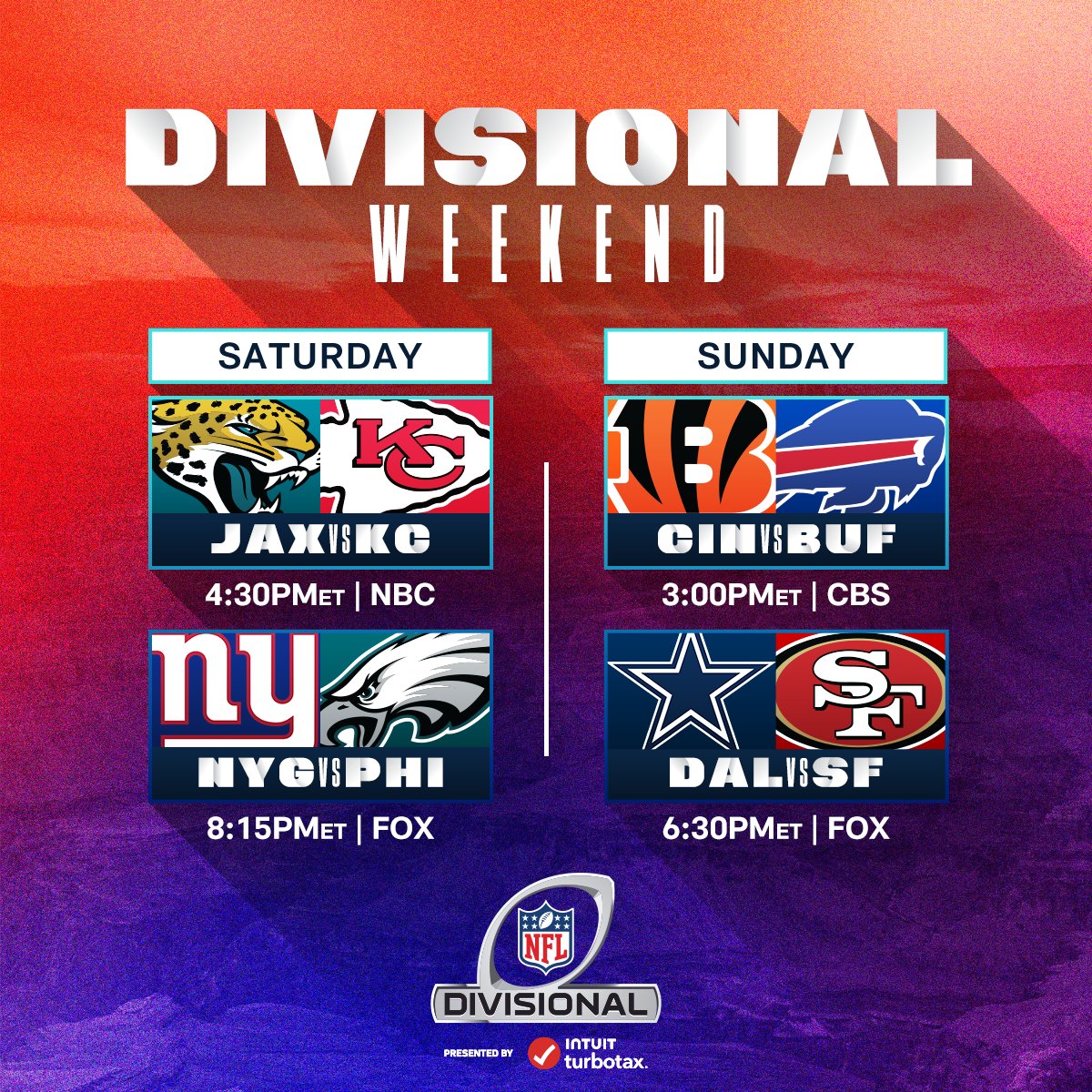 nfl divisional playoff games