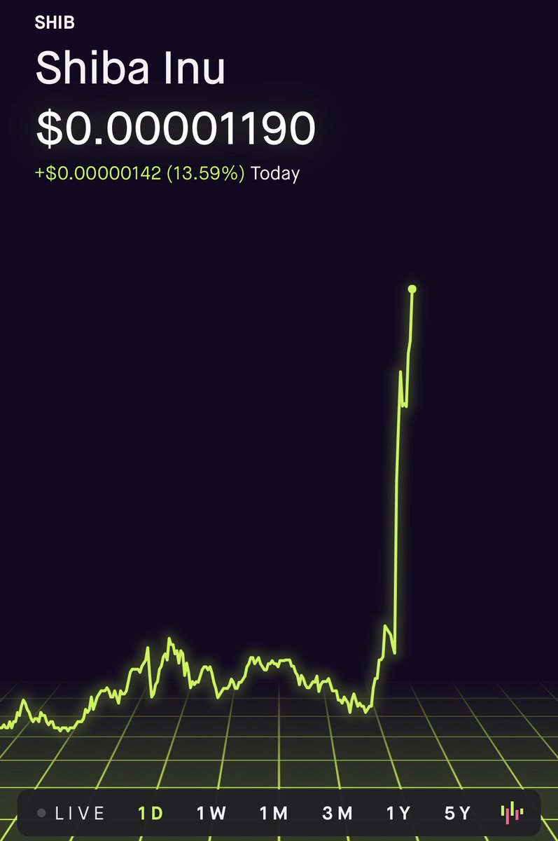 _cryptosurfer's tweet photo. #BreakingNews $SHIB #BreakingOut
#frypto #cryptogems #1000❌ https://t.co/KYu2KuMatI