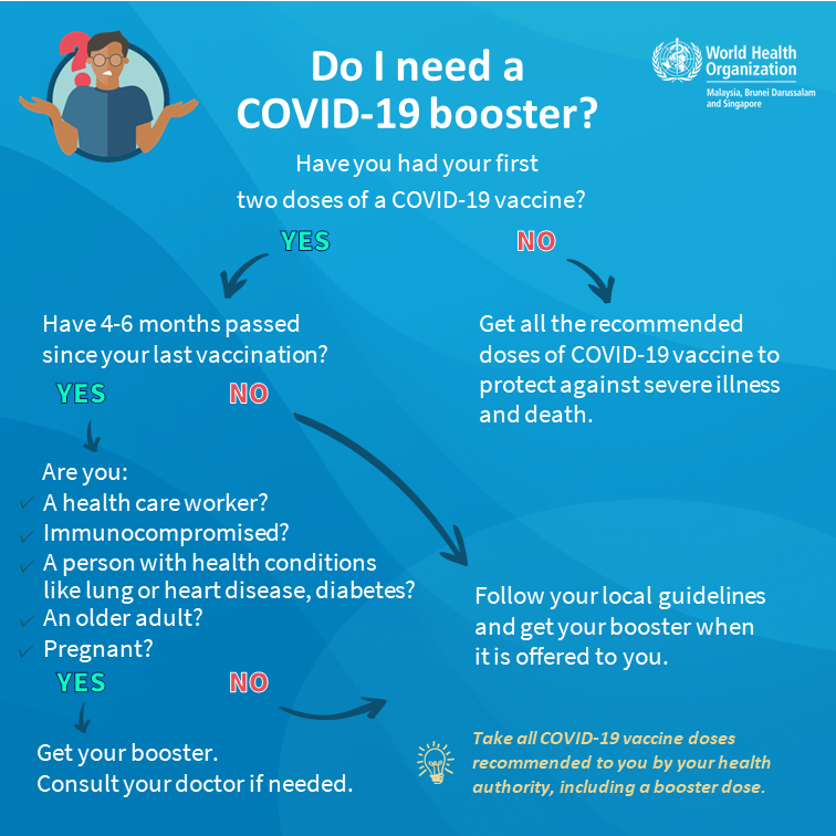Is "stop procrastinating" one of your 2023 resolutions? What are you waiting for, secure your #COVID19 booster vaccination appointment today! 💉