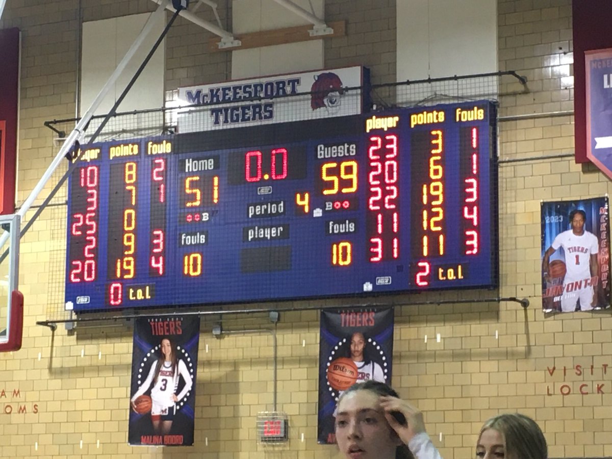 Oakland Catholic Basketball tweet media