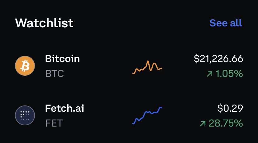 FrznCapital's tweet photo. $fet continues to print 📠📠Current price .30¢ https://t.co/k0YpfyfJRT