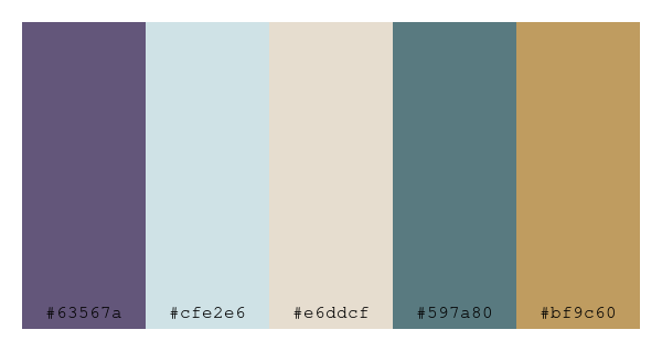 ColPaletteBot's tweet photo. Beep beep, here's a pretty color palette for you!
color-scheme.js parameters used:
- hue: 65
- variation: soft
- colors: #63567a, #cfe2e6, #e6ddcf, #597a80, #bf9c60
Have a lovely evening!
#twitterbot #colorpalette #colors #palette #prettycolors https://t.co/rP5HcdDZ7V