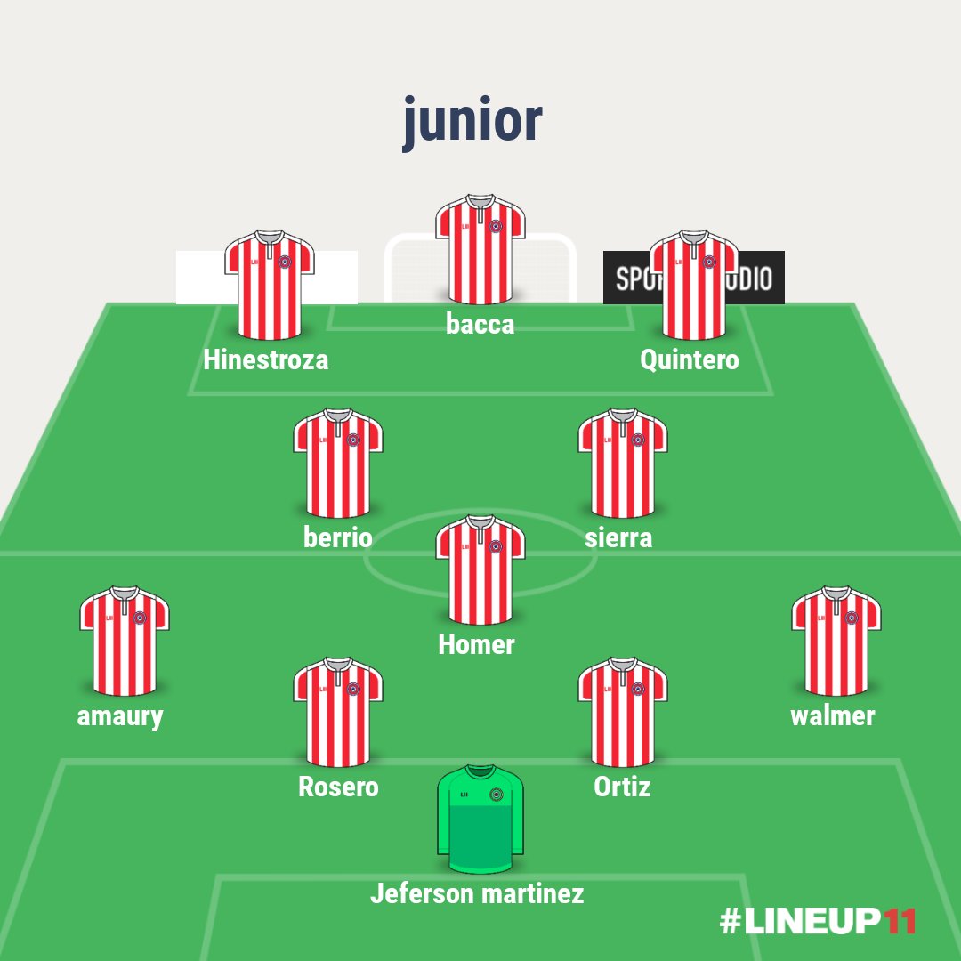 Key_Reals97's tweet photo. @SaqueLargoWin Mi junior con esa nómina que tiene este 2023 https://t.co/AjsZ5XyZle