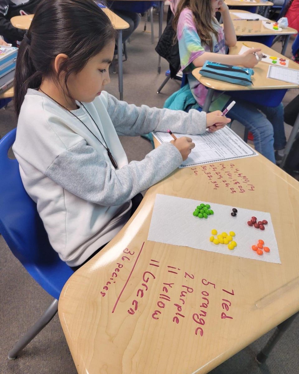 KyleRWilsonES's tweet photo. Students from Ms. Yungk's 5th grade class were showing off their skills in Math and Science today! ➕🧪
Check out their experiment on Insulators and Conductors 💡
and how Skittles🌈 help make learning simplified fractions easy! 
Prince William County Public Schools 
@PWCSNews https://t.co/0NhTKpjwMp