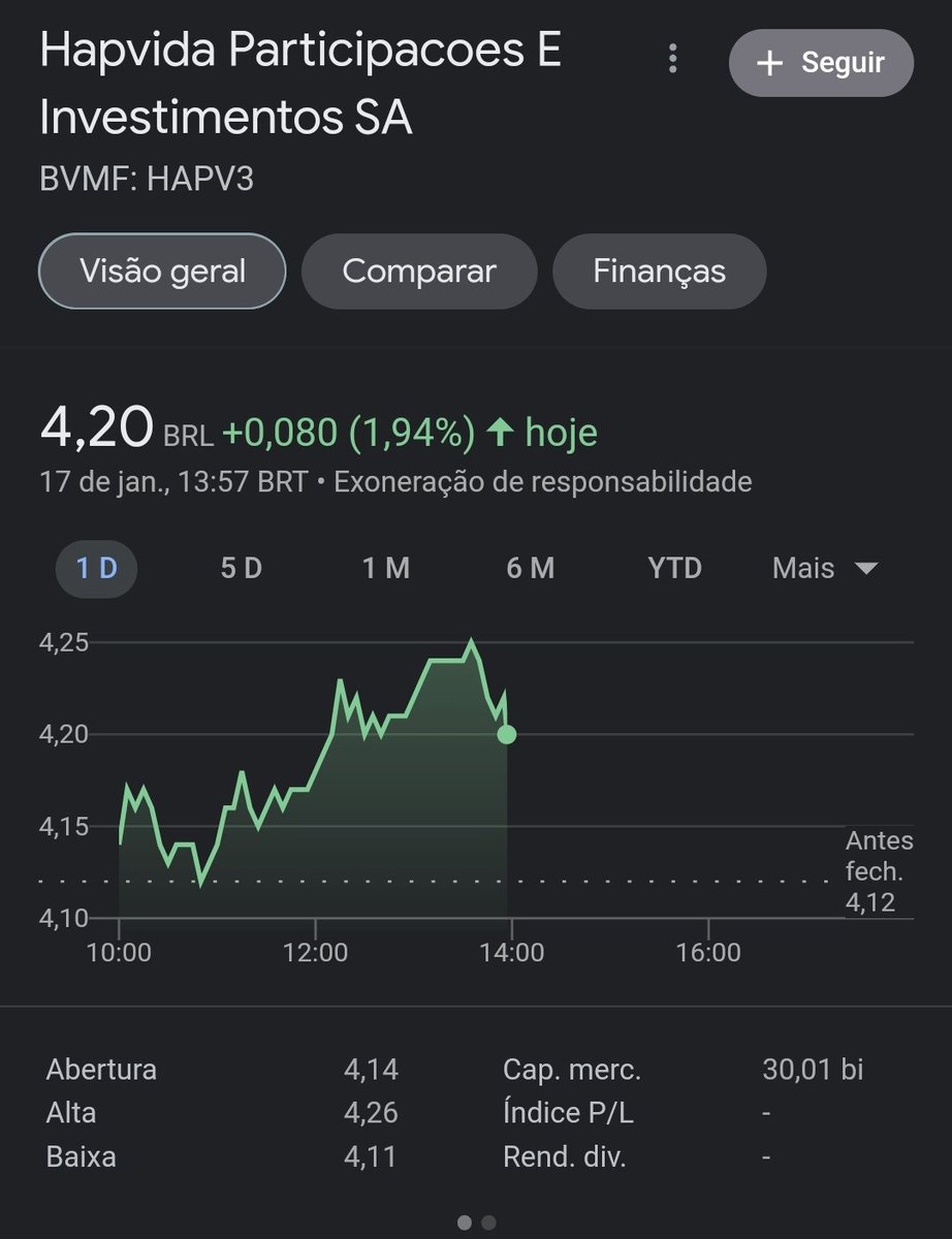 PedrinParques's tweet photo. @choquei "Vamos matar a fome dos pobres"
Mercado: 😡😡

Mulher vai dar a luz e sai com a mão amputada
Mercado: 🤩🥰🎉🥳 https://t.co/WtBeLyecWQ