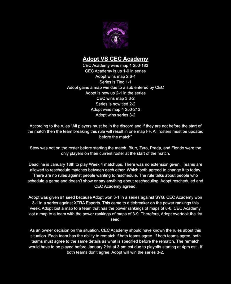 Statement Regarding <a href="/Adoptggs/">Team Adopt❤️🖤</a> VS <a href="/CerberusEspOrg/">Cerberus</a> Academy Game