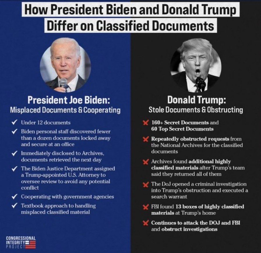 nycbryant50's tweet image. Nope, Americans understand why……..and you do too, but it’s about the theater - not the facts right?   #GOPClownShow #GOPRevengePolitics #GOPGaslighting