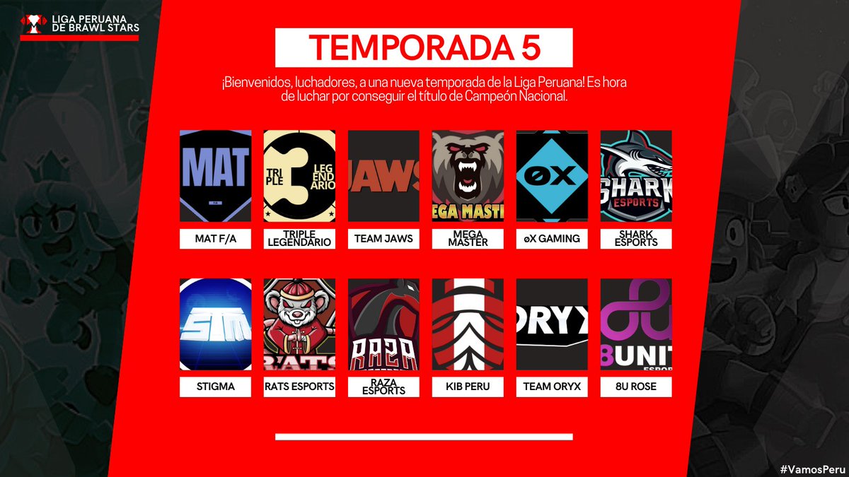 ¡Bienvenidos, luchadores! 🥊🔥

Presentamos a los 12 equipos que estarán luchando durante estas semanas en una nueva temporada de la Liga Peruana.

¡Buena suerte a todos los competidores! ✨

#VamosPeru • #LigaPeruana