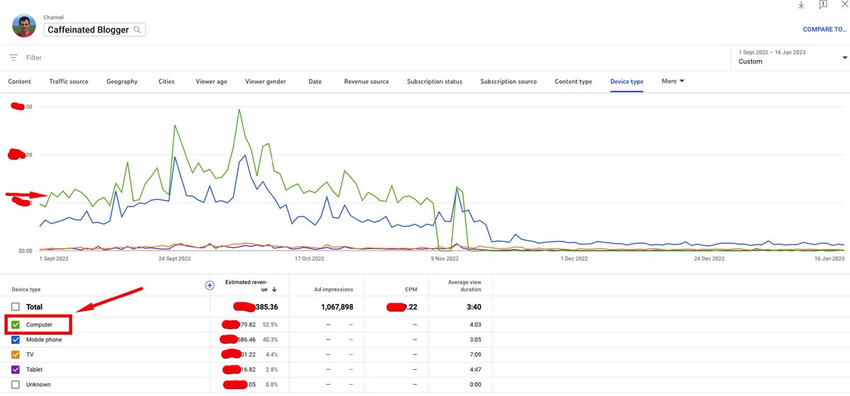 Caffeinated Blogger tweet media
